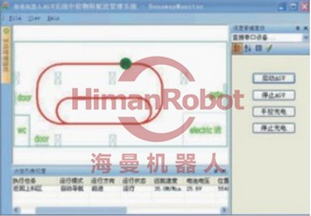 海曼中央物流調(diào)度系統(tǒng)
