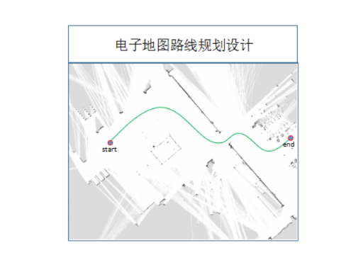 力子AGV導航原理